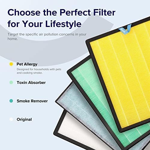 Levoit Vital 200S-P Pet Allergy Carbon Replacement Filter - Image 3